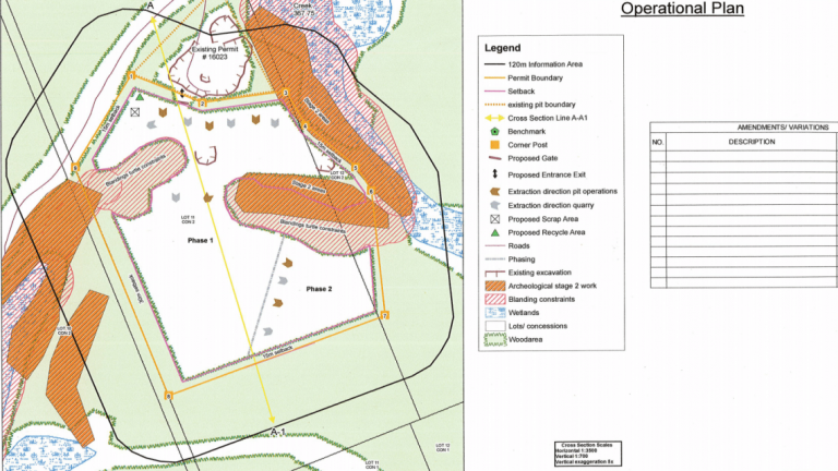 Formal objection of Harvey Lake quarry submitted to MNRF